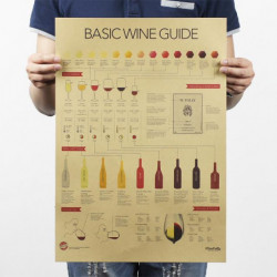 Retro GrundlÄggande Vin Guide årgång Kraft Papper Affisch Bar Vägg Dekal Hem Dekorativ Målning 51