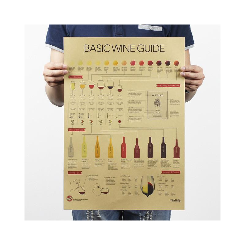 Retro GrundlÄggande Vin Guide årgång Kraft Papper Affisch Bar Vägg Dekal Hem Dekorativ Målning 51
