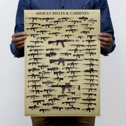 Värld Känd Pistol Affischer Militär Flr Årgång Affisch Kraft Papper Dekorativ Målning 51x35 5cm
