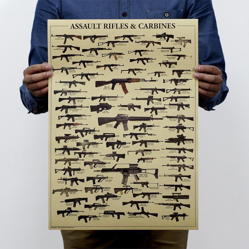 Värld Känd Pistol Affischer Militär Flr Årgång Affisch Kraft Papper Dekorativ Målning 51x35 5cm