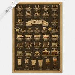 Årgång Bar Kafé Dekoration Annorlunda Kaffe Koppar Kraft Papper Affisch Retro Affär Vägg Sticker