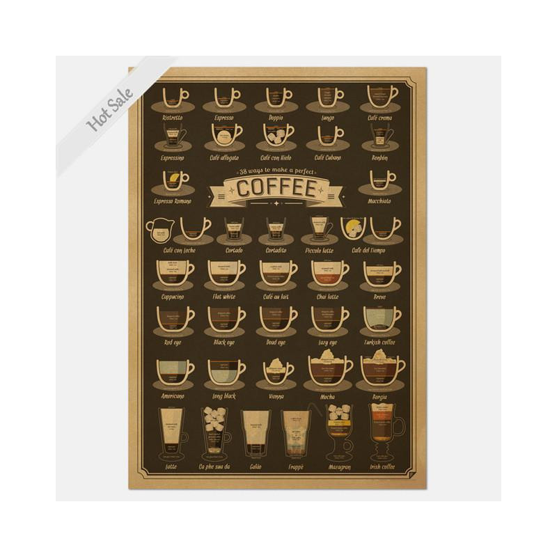 Årgång Bar Kafé Dekoration Annorlunda Kaffe Koppar Kraft Papper Affisch Retro Affär Vägg Sticker
