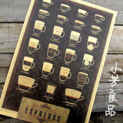 Italienska Kaffe Förhållande Diagram Affisch Målning Hem Dekoration Vägg Bilder För Levande Rum