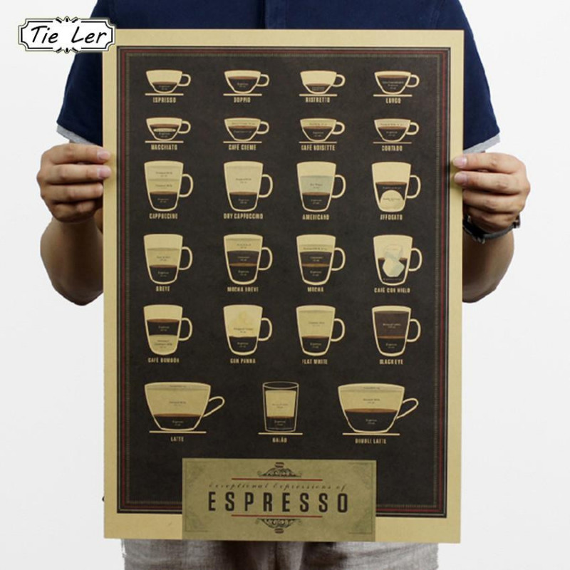 Slips Ler Italien Kaffe Esesso Motsvarande Diagram Papper Affisch Bild Kafé Kök Dekor 51x35 5cm