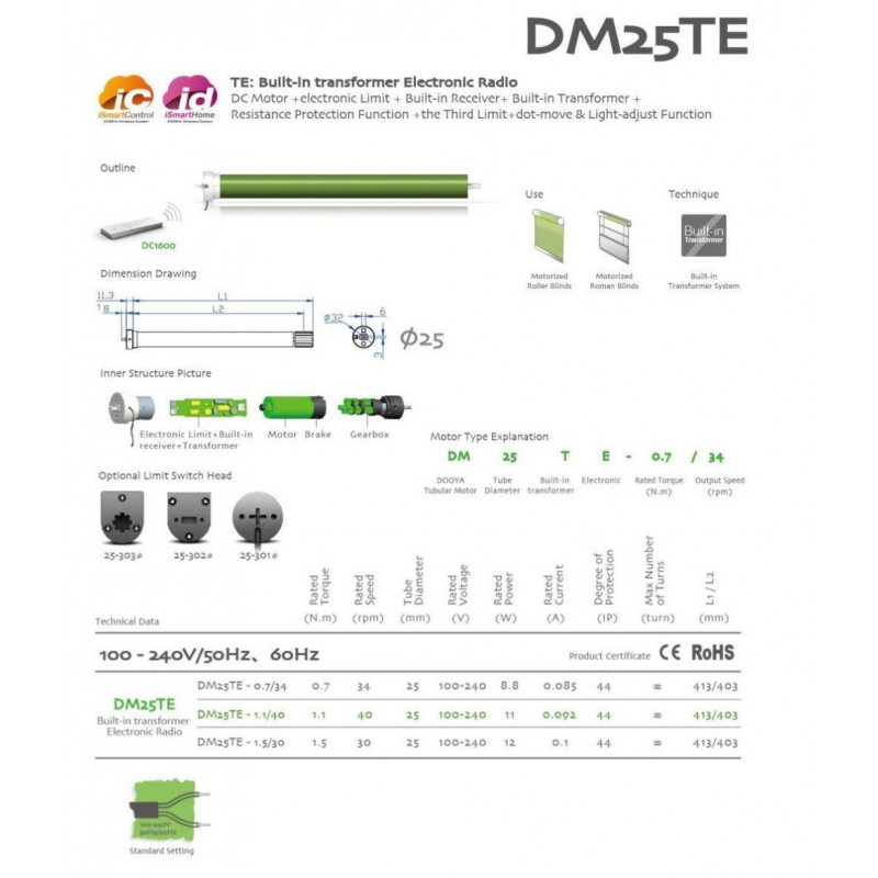 Dm25te Dooya Rörformig Motor För Dia 38mm Rör