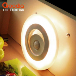 Smart Sensor Kropp Led Natt...