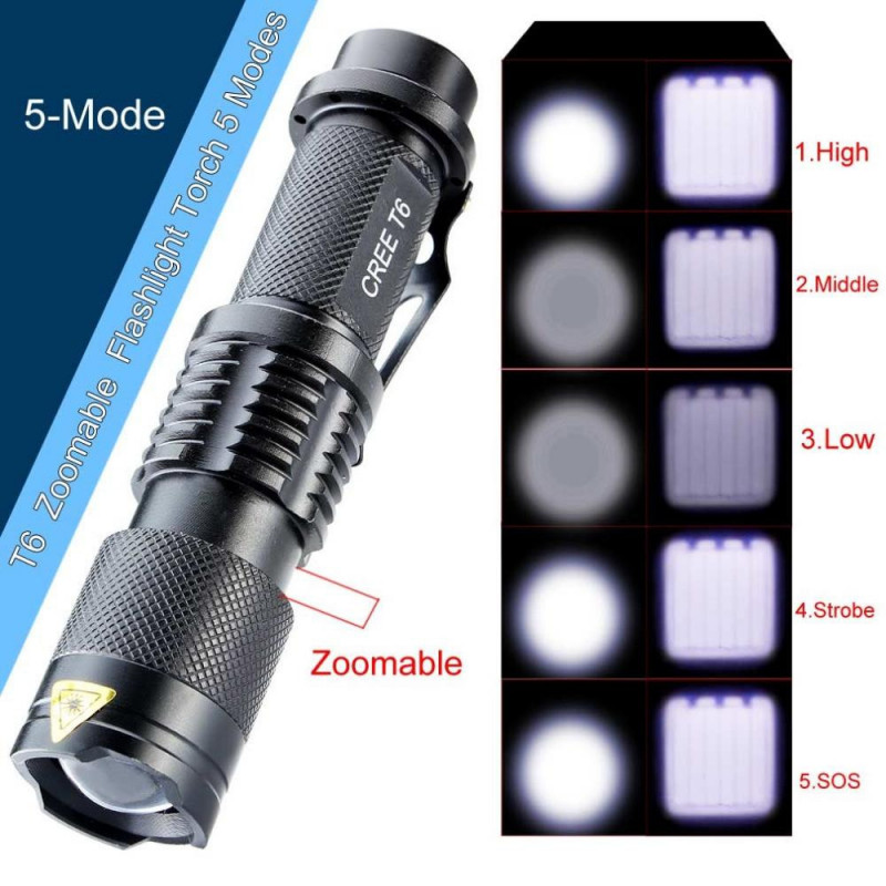 3000 Lumen Hög Kraft Led Fackla Cree Xml T6 Ficklampa Zoombar Fackla Ljus Taktisk Ficklampa 5 Lägen