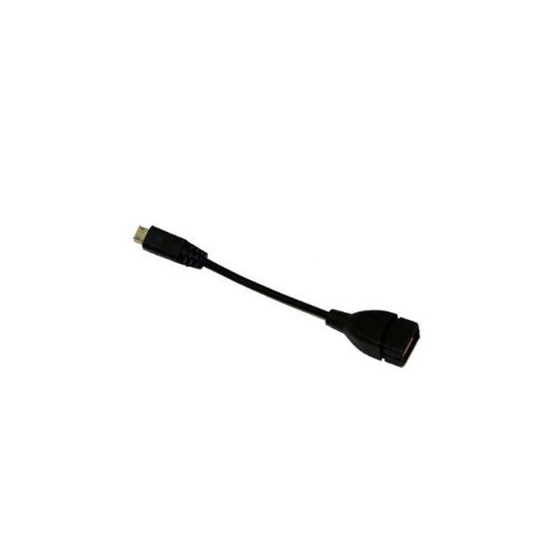 Imc Usb En 2